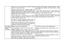 Отчёт по практике 'Skolotāja prakse III', 6.