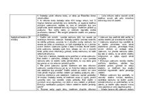 Отчёт по практике 'Skolotāja prakse III', 14.