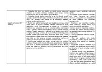 Отчёт по практике 'Skolotāja prakse III', 18.