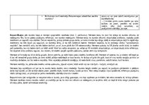 Отчёт по практике 'Skolotāja prakse III', 24.