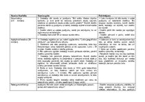 Отчёт по практике 'Skolotāja prakse III', 27.