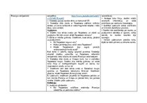 Отчёт по практике 'Skolotāja prakse III', 34.