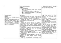 Отчёт по практике 'Skolotāja prakse III', 37.