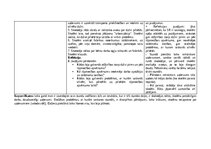 Отчёт по практике 'Skolotāja prakse III', 40.