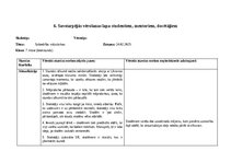 Отчёт по практике 'Skolotāja prakse III', 41.