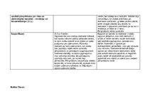 Отчёт по практике 'Skolotāja prakse III', 57.