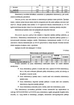 Дипломная 'Daugavpils palīdzības vilciena darba pilnveidošana', 44.