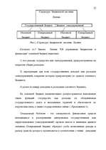 Дипломная 'Правовые аспекты бюджетной системы Латвии', 22.