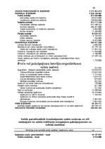 Дипломная 'Правовые аспекты бюджетной системы Латвии', 88.