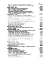 Дипломная 'Правовые аспекты бюджетной системы Латвии', 89.