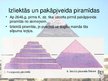 Презентация 'Ēģiptes piramīdu noslēpumi', 9.