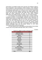 Отчёт по практике 'Uzņēmuma SIA "Anga" konkurētspējas paaugstināšanas projekts', 29.