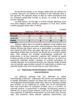 Отчёт по практике 'Uzņēmuma SIA "Anga" konkurētspējas paaugstināšanas projekts', 31.
