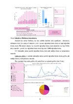 Конспект '“Velo nomas datu analīze Microsoft Power BI Desktop vidē un mākoņdatošanas vietn', 8.