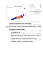 Конспект '“Velo nomas datu analīze Microsoft Power BI Desktop vidē un mākoņdatošanas vietn', 14.