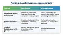 Презентация 'Vazopresīns', 16.