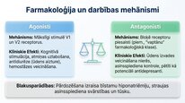 Презентация 'Vazopresīns', 18.