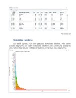 Конспект 'Šokolādes statistiskā analīze', 2.