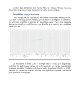 Конспект 'Šokolādes statistiskā analīze', 3.