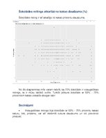 Конспект 'Šokolādes statistiskā analīze', 4.