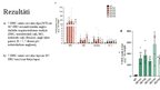 Презентация 'Biofortified tomatoes provide a new route to vitamin D sufficiency', 6.