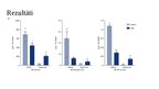 Презентация 'Biofortified tomatoes provide a new route to vitamin D sufficiency', 8.