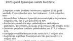 Презентация 'Igaunijas IKP', 10.