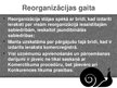 Презентация 'Spilgtākie reorganizācijas apvienošanās piemēri Latvijas komercdarbībā un ārvals', 9.