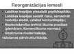 Презентация 'Spilgtākie reorganizācijas apvienošanās piemēri Latvijas komercdarbībā un ārvals', 12.