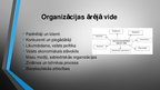 Презентация 'Organizācijas iekšējā un ārējā vide', 10.