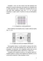 Реферат 'Vielas magnētiskās īpašības. Magnētiķu veidi un klasifikācija. Magnētiski nano-m', 4.