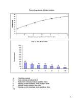 Реферат 'Pareto diagrammas sastādīšana. Kvalitāte', 4.