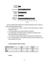 Реферат 'Sabiedrības informētība par gripu un attieksme pret gripas vakcināciju', 48.