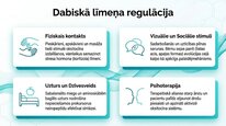 Презентация 'Oksitocīns', 10.