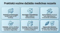 Презентация 'Oksitocīns', 21.