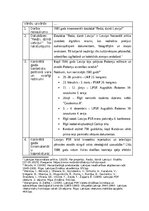 Конспект '1981.gada kinomateriāli datubāzē “Redzi, dzirdi Latviju" - darbs priekš komunikā', 1.