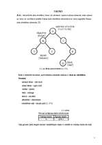 Реферат 'Vektoriālā formā attēlots binārais koks (datu struktūra)', 7.