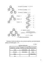 Реферат 'Vektoriālā formā attēlots binārais koks (datu struktūra)', 9.