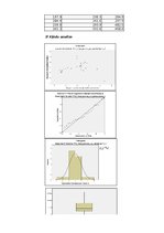 Образец документа 'Divfaktoru regresijas analīze', 5.