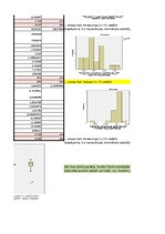 Образец документа 'Divfaktoru regresijas analīze', 13.