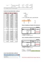 Образец документа 'Divfaktoru regresijas analīze', 47.