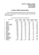 Конспект 'Latvijas lielākās komercbankas', 1.