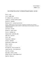 Конспект 'How Do Ships Float on Water? | Archimedes Principle Explained – new lexis', 1.