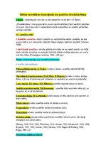 Конспект 'Bērnu uzvedības traucējumi un pozitīvā disciplinēšana', 1.