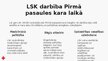 Презентация 'Latvijas Sarkanais Krusts', 8.