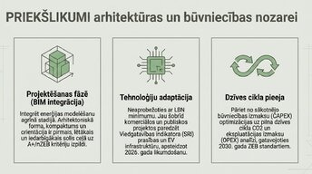 Презентация 'Ēku energoefektivitātes klasifikācija un standarti', 10.