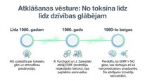 Презентация 'Slāpekļa oksīds', 3.