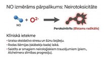 Презентация 'Slāpekļa oksīds', 9.