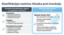 Презентация 'Slāpekļa oksīds', 11.