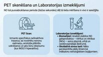 Презентация 'Slāpekļa oksīds', 20.